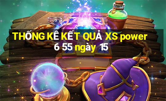 THỐNG KÊ KẾT QUẢ XS power 6 55 ngày 15