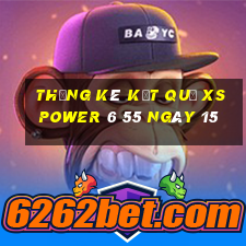 THỐNG KÊ KẾT QUẢ XS power 6 55 ngày 15