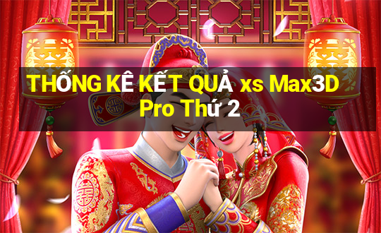 THỐNG KÊ KẾT QUẢ xs Max3D Pro Thứ 2