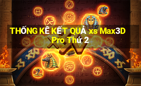 THỐNG KÊ KẾT QUẢ xs Max3D Pro Thứ 2