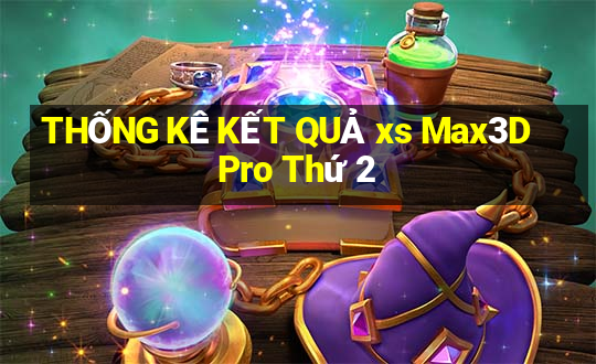 THỐNG KÊ KẾT QUẢ xs Max3D Pro Thứ 2