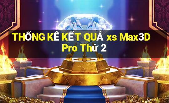 THỐNG KÊ KẾT QUẢ xs Max3D Pro Thứ 2