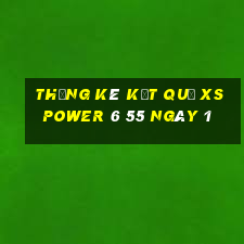 THỐNG KÊ KẾT QUẢ XS power 6 55 ngày 1