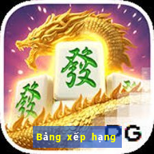 Bảng xếp hạng Fun88 bài poker Hold'em