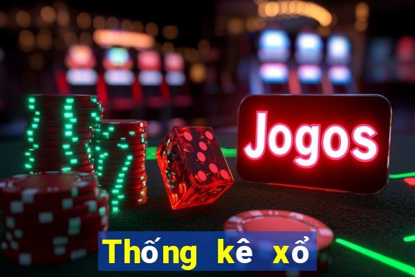 Thống kê xổ số đắk lắk hôm nay