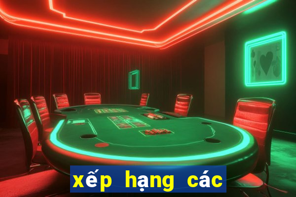 xếp hạng các giải vô địch châu âu