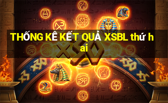 THỐNG KÊ KẾT QUẢ XSBL thứ hai