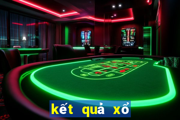 kết quả xổ số miền bắc ngày 28 tháng 09