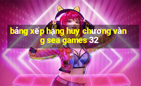 bảng xếp hạng huy chương vàng sea games 32