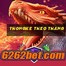 thongke theo thang