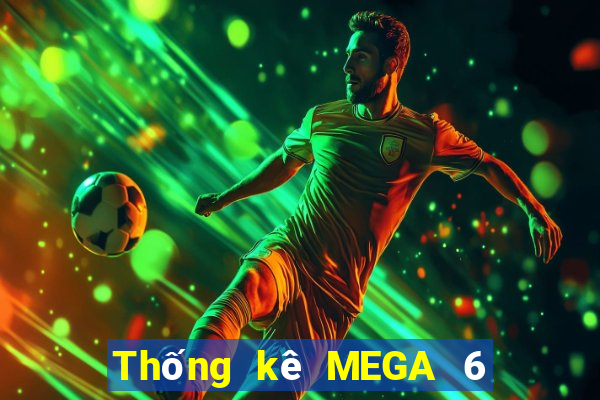 Thống kê MEGA 6 45 ngày 31