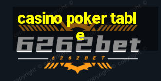 casino poker table