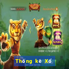 Thống kê Xổ Số bến tre ngày 13