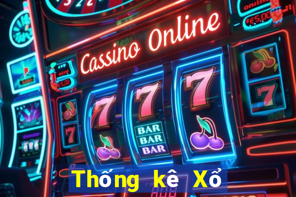 Thống kê Xổ Số Tiền Giang ngày 17