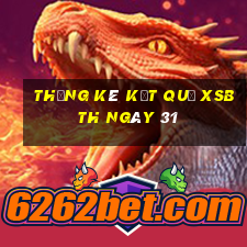 THỐNG KÊ KẾT QUẢ XSBTH ngày 31