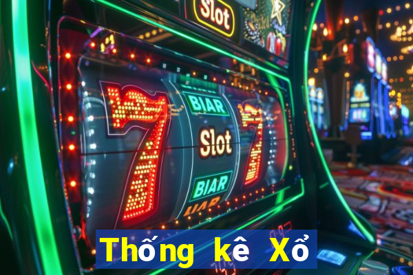 Thống kê Xổ Số bình dương ngày 8