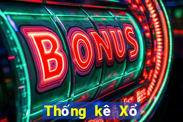 Thống kê Xổ Số bình dương ngày 8