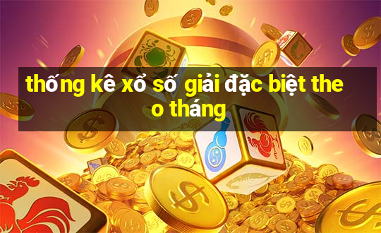 thống kê xổ số giải đặc biệt theo tháng