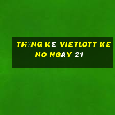 Thống kê vietlott KENO ngày 21