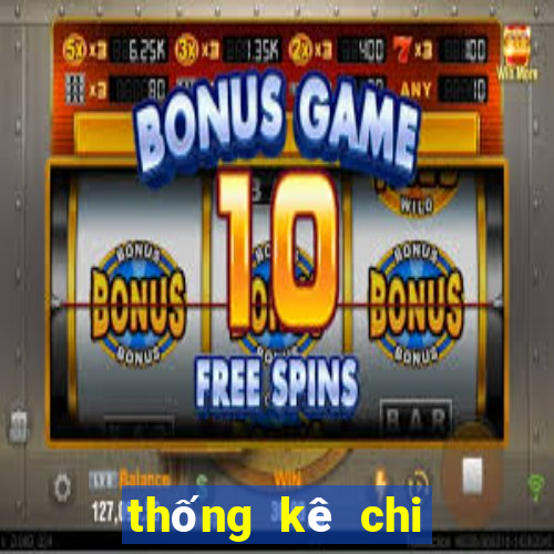 thống kê chi tiết 100 ngày