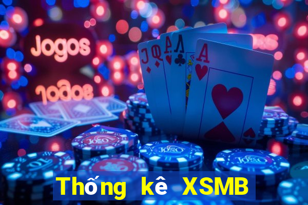 Thống kê XSMB ngày 14