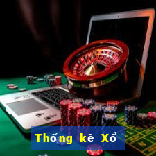 Thống kê Xổ Số Tây Ninh ngày 2