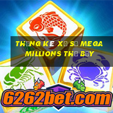 Thống kê xổ số mega millions thứ bảy