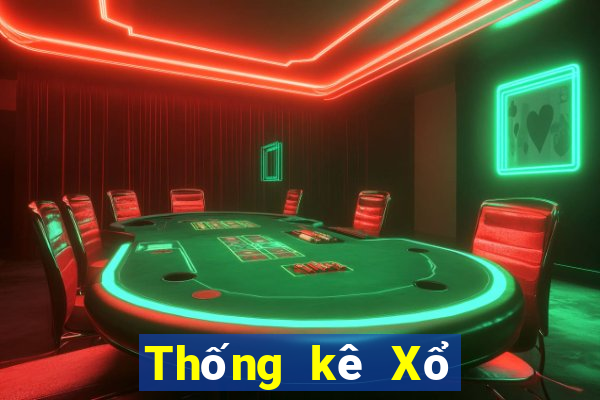 Thống kê Xổ Số an giang ngày 28