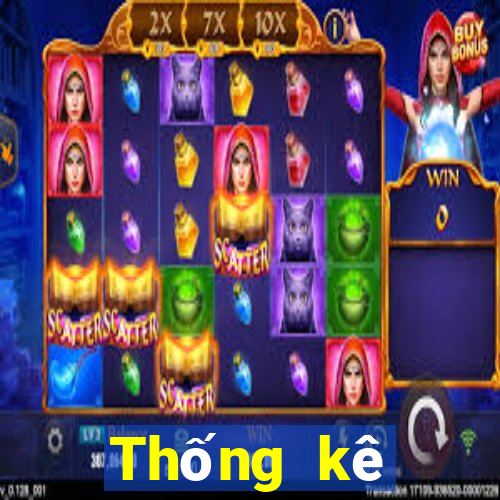 Thống kê XSBINGO18 ngày 22