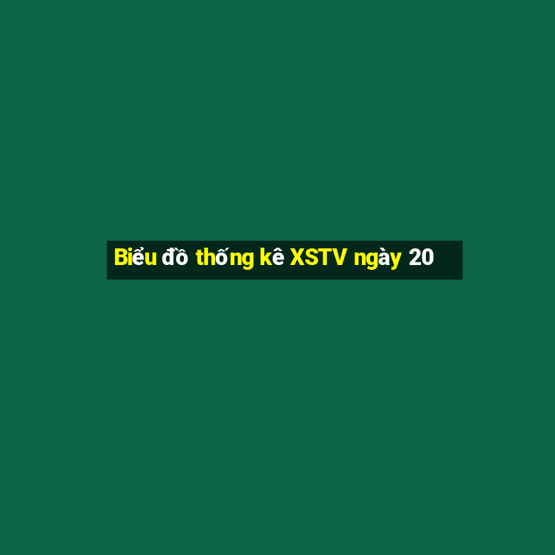 Biểu đồ thống kê XSTV ngày 20