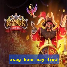 xsag hom nay truc tiep minh ngoc