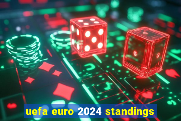 uefa euro 2024 standings