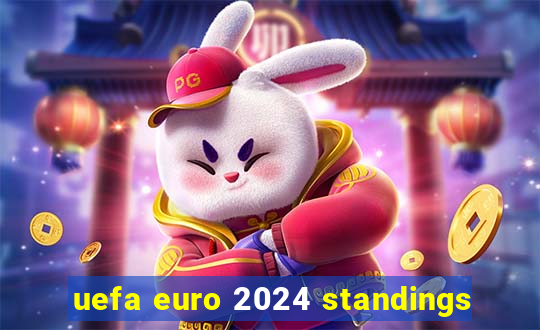 uefa euro 2024 standings