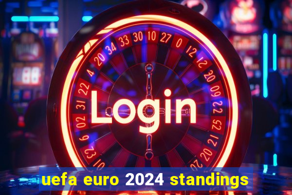 uefa euro 2024 standings