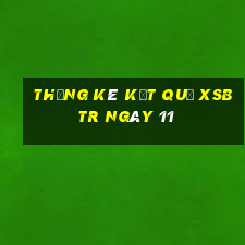 THỐNG KÊ KẾT QUẢ XSBTR ngày 11