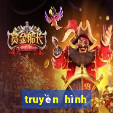 truyền hình trực tiếp xổ số hôm nay