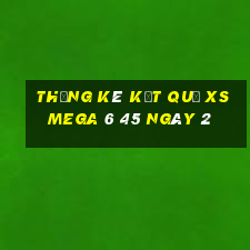 THỐNG KÊ KẾT QUẢ XS Mega 6 45 ngày 2