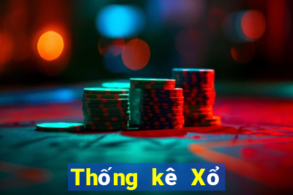 Thống kê Xổ Số Đà Lạt ngày 18