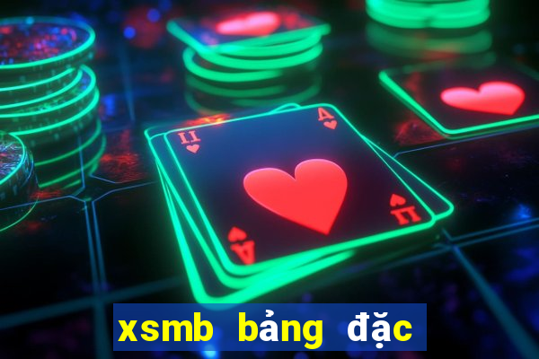 xsmb bảng đặc biệt tuần