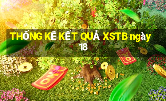 THỐNG KÊ KẾT QUẢ XSTB ngày 18