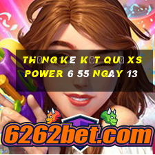 THỐNG KÊ KẾT QUẢ XS power 6 55 ngày 13