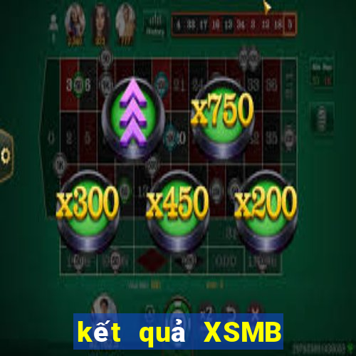 kết quả XSMB ngày 15