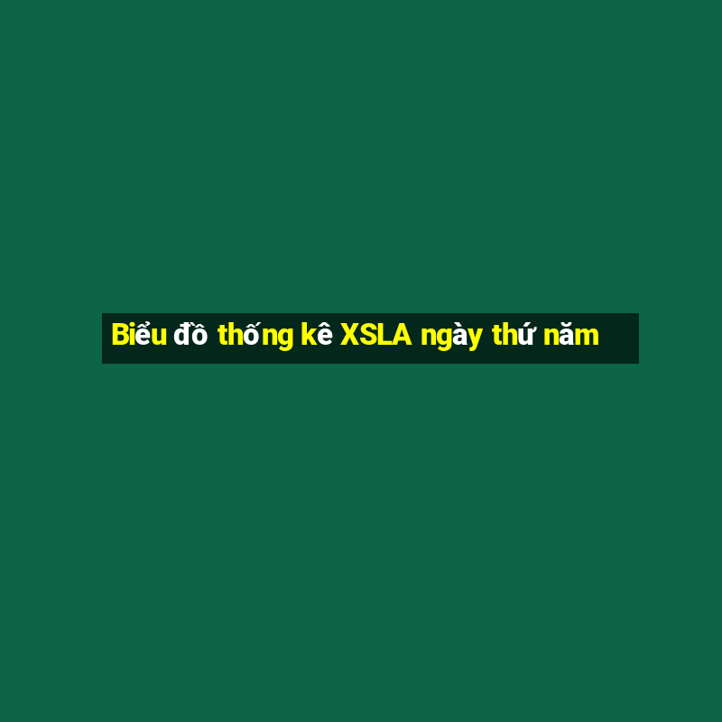 Biểu đồ thống kê XSLA ngày thứ năm