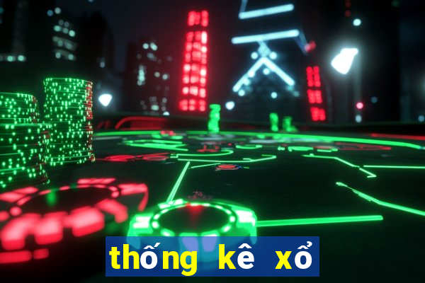 thống kê xổ số đà nẵng   minh ngọc