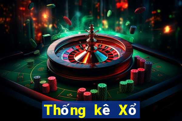 Thống kê Xổ Số Cà Mau ngày 9