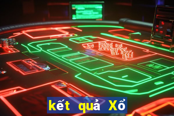 kết quả Xổ Số Tỉnh Quảng Bình ngày 15