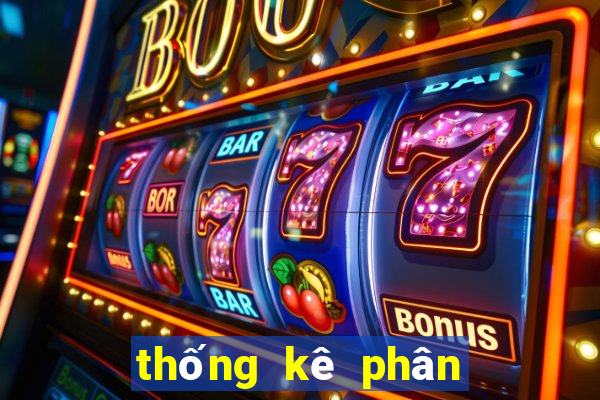 thống kê phân tích xổ số miền trung