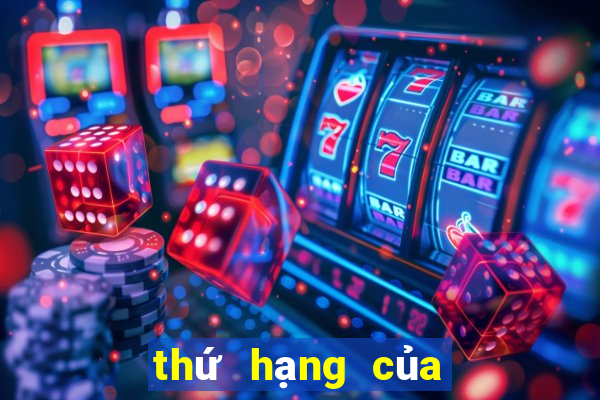 thứ hạng của câu lạc bộ bóng đá nam định