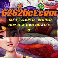 suất tham dự world cup của các châu lục