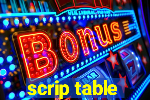 scrip table